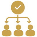 Third-Party Validation